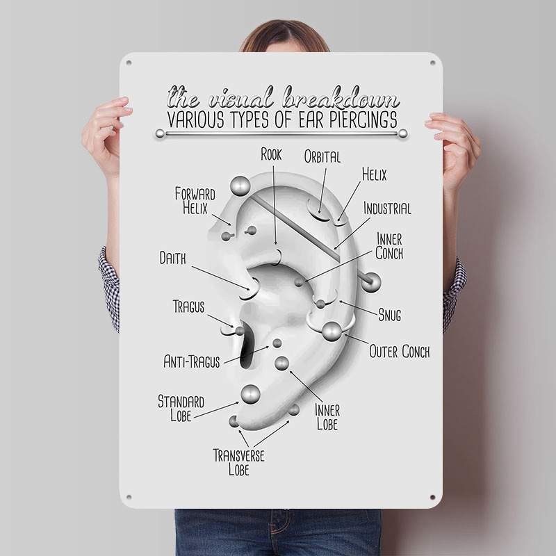 Desk Setup Poster - لوحة معدنية بتصميم مخطط ثقب الأذن،