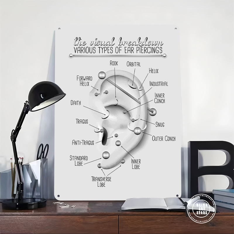 لوحة معدنية بتصميم مخطط ثقب ال - مراجعة Desk Setup Poster وسعره