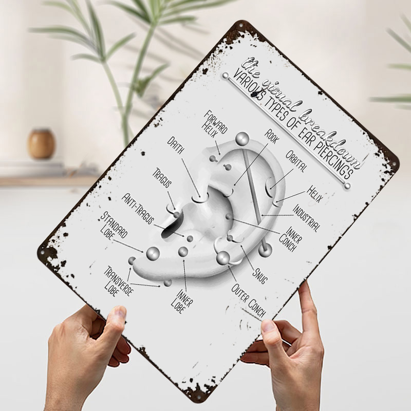 لوحة معدنية بتصميم مخطط ثقب ال - مراجعة Desk Setup Poster وسعره