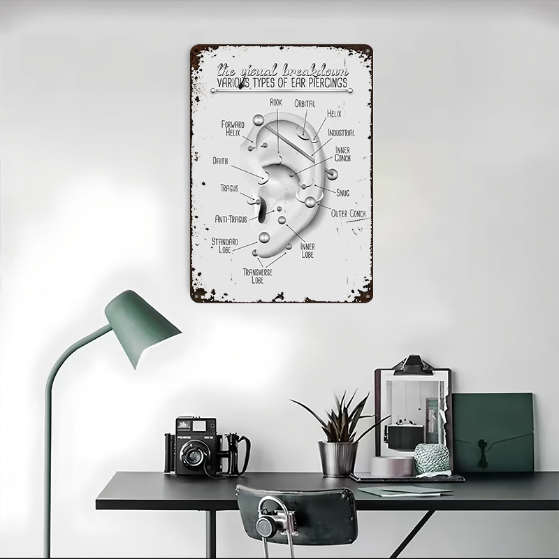 لوحة معدنية بتصميم مخطط ثقب ال - مراجعة Desk Setup Poster وسعره