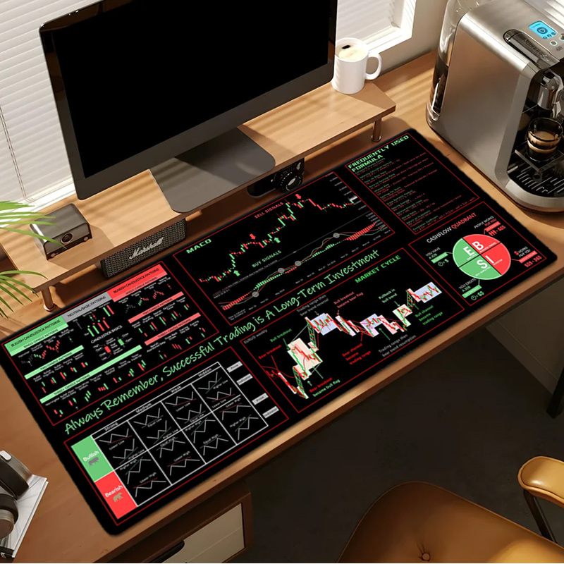 لوحة ماوس EXCO Stock Market Tr - مراجعة Rubber Mat Desk وسعره